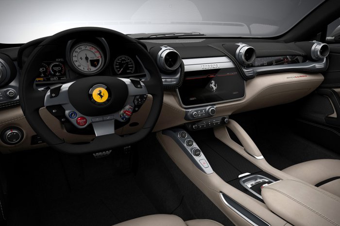 Будущее в лице Ferrari GTC4 Lusso Будущее в лице Ferrari GTC4 Lusso