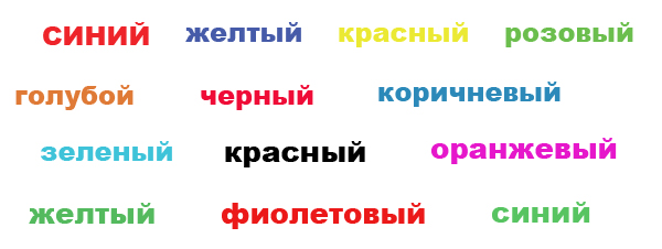 10 навыков, которые будут востребованы в 2020 году 10 навыков, которые будут востребованы в 2020 году