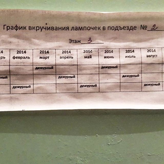 Солидарные соседи Солидарные соседи