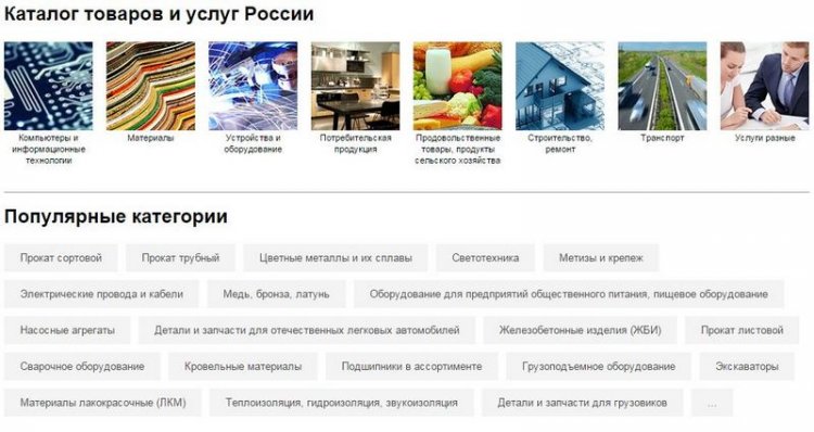 Достоинства портала Propartner Достоинства портала Propartner